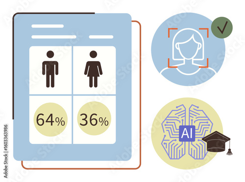 Gender percentage comparison chart, facial recognition with verification, AI circuit with graduation cap. Ideal for data analytics, technology, education, research, AI ethics, facial recognition