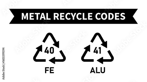 Metal recycle code set with name labels vector icons on white background. FE, ALU industrial factory use, metal codes.