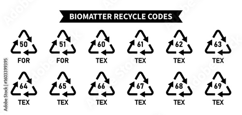 Biomatter recycling codes icon set, triangular reuse arrow biomatter and tex recycling symbols, codes 50, 51, 60, 61, 62, 63, 64, 65, 66, 67, 68, 69 for industrial and factory products, Vector icons.
