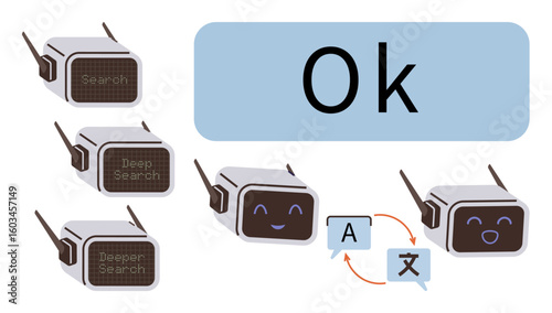 AI robots evolving through search modes, from Search to Deeper Search, ending with language translation and expressions. Ideal for innovation, AI progress, machine learning, automation, universal