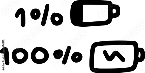 Battery charge