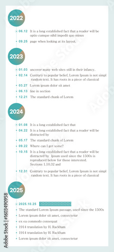 연혁, 타임라인, 도식화, 다이어그램