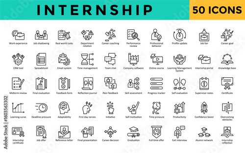 Internship icons set with work experience, job shadowing, real world tasks, department rotation, career coaching, performance review, professional behavior icon. Simple line vector 
