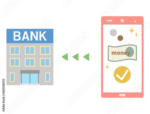 スマホから銀行への資金の送金をイメージしたイラスト