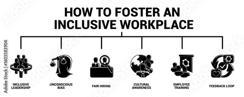 How to Foster an Inclusive Workplace