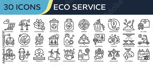 Collection of Eco Service icons, related to solar panel, wind energy, green energy, sustainable, eco friendly and more. Outline icons vector illustation.