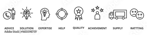 Banner customer service concept vector illustration with icons