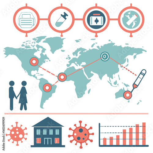Infographic of virus mutation timeline and global impact generated by ai 