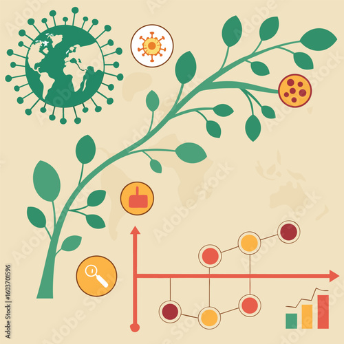 Infographic of virus mutation timeline and global impact generated by ai 