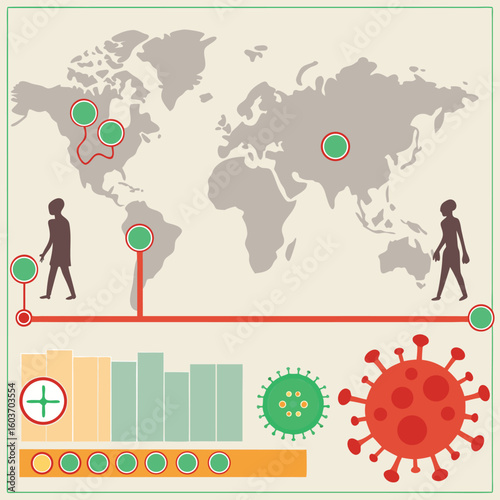 Infographic of virus mutation timeline and global impact generated by ai 