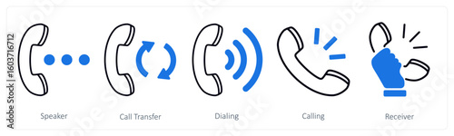 A set of 5 mix icons as speaker, call transfer, dialing