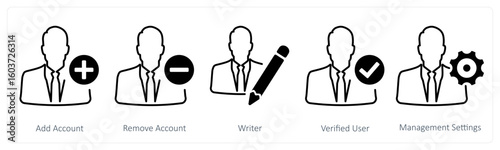 A set of 5 mix icons as add account, remove account, writer
