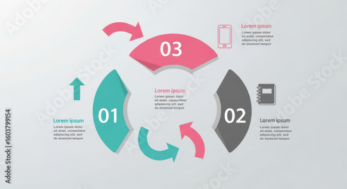 Process infographic with three steps and cyclical arrows featuring icons and text fields