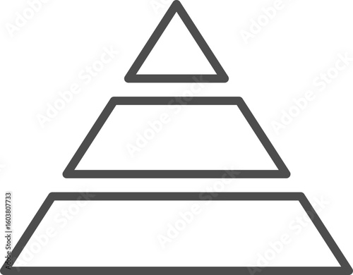 Pyramid Chart