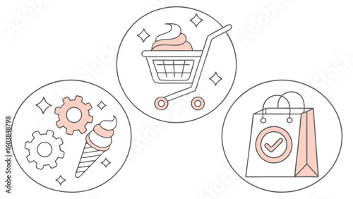 Conceptual icons representing the process of acquiring and enjoying sweet treats from creation to purchase and satisfaction