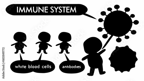 Illustration showing the immune system with white blood cells antibodies and a virus in black and white style