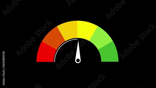 High risk management level, increasing  pie-chart of peril score, venture counter, footage Risk Gauge. Speedometer icon or sign of different colors with black arrow. White and Green Background. Motion