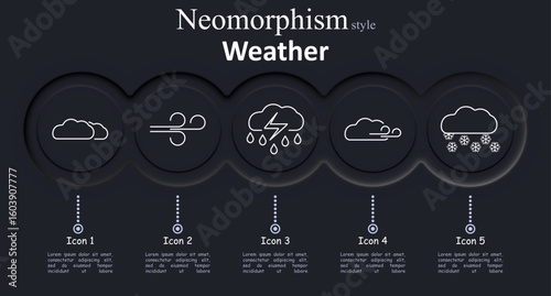 Weather set icon. Cloud, wind, lightning with rain, breeze, snowfall icons depict atmospheric states from overcast to stormy and snowy using consistent neomorphism style