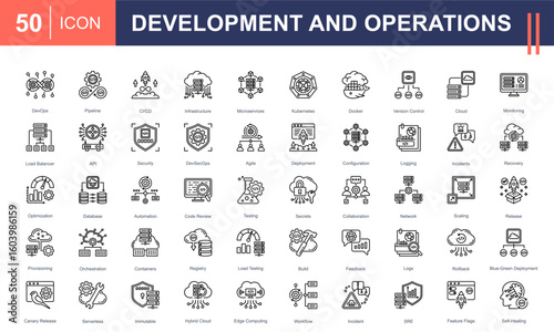 DevOps icon set highlighting CI/CD, automation, cloud, containers, microservices, and incident management. Perfect for software development, infrastructure, deployment, and monitoring projects.