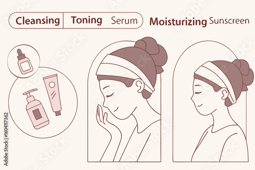 Illustrative depiction of a woman s skincare routine including cleansing toning serum application moisturizing and sunscreen protection for healthy skin