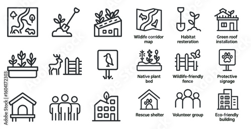 Environmental conservation outline icons set – habitat, eco-friendly, sustainability symbols