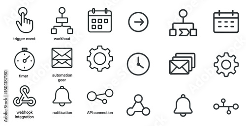 Workflow automation outline icons set – process, timer, integration tools collection