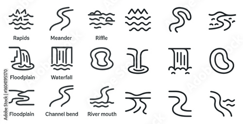 River and water phenomena outline icons set – silhouette, linear, water forms