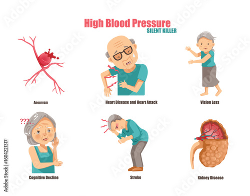 Illustration of Health Effects of High Blood Pressure