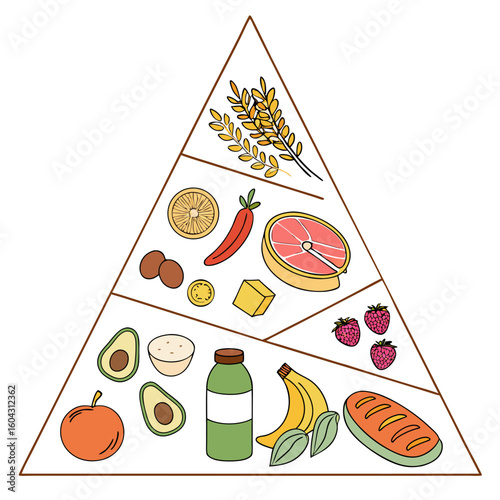 A visually appealing and informative food pyramid illustration showcasing a balanced diet with various food groups including fruits vegetables grains proteins and dairy