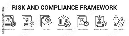 Risk and Compliance Framework Modern and clean web banner illustration featuring thematic icons for visual communication