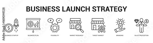 Business Launch Strategy Modern and clean web banner illustration featuring thematic icons for visual communication