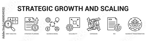 Strategic Growth and Scaling Modern and clean web banner illustration featuring thematic icons for visual communication