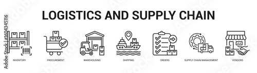 Logistics and Supply Chain Modern and clean web banner illustration featuring thematic icons for visual communication