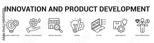 Innovation and Product Development Modern and clean web banner illustration featuring thematic icons for visual communication