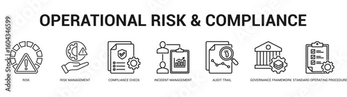 Operational Risk and Compliance Modern and clean web banner illustration featuring thematic icons for visual communication