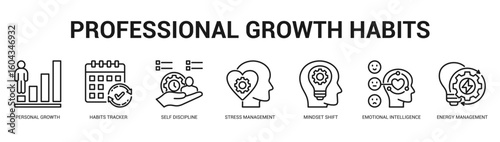 Professional Growth Habits Modern and clean web banner illustration featuring thematic icons for visual communication