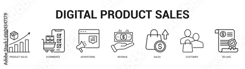 Digital Product Sales Modern and clean web banner illustration featuring thematic icons for visual communication