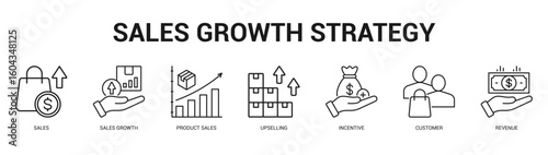 Sales Growth Strategy Modern and clean web banner illustration featuring thematic icons for visual communication