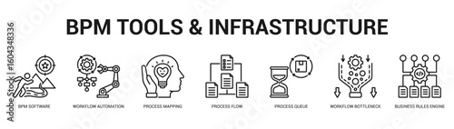 BPM Tools and Infrastructure Modern and clean web banner illustration featuring thematic icons for visual communication