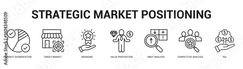 Strategic Market Positioning Modern and clean web banner illustration featuring thematic icons for visual communication