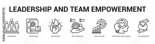 Leadership and Team Empowerment Modern and clean web banner illustration featuring thematic icons for visual communication