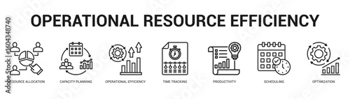 Operational Resource Efficiency Modern and clean web banner illustration featuring thematic icons for visual communication