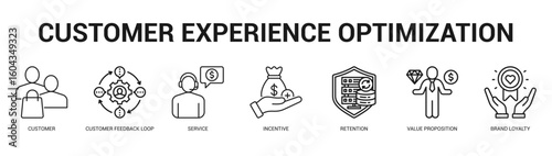 Customer Experience Optimization Modern and clean web banner illustration featuring thematic icons for visual communication