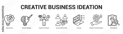 Creative Business Ideation Modern and clean web banner illustration featuring thematic icons for visual communication