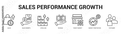 Sales Performance Growth Modern and clean web banner illustration featuring thematic icons for visual communication