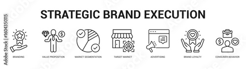 Strategic Brand Execution Modern and clean web banner illustration featuring thematic icons for visual communication