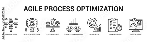 Agile Process Optimization Modern and clean web banner illustration featuring thematic icons for visual communication