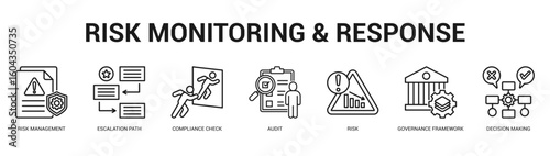 Risk Monitoring and Response Modern and clean web banner illustration featuring thematic icons for visual communication