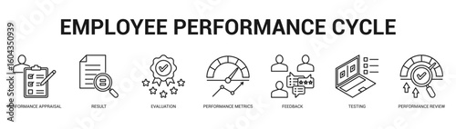 Employee Performance Cycle Modern and clean web banner illustration featuring thematic icons for visual communication
