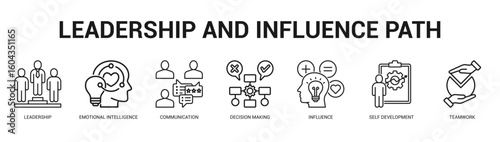 Leadership and Influence Path Modern and clean web banner illustration featuring thematic icons for visual communication